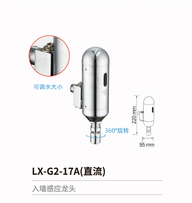 入牆感應系列
