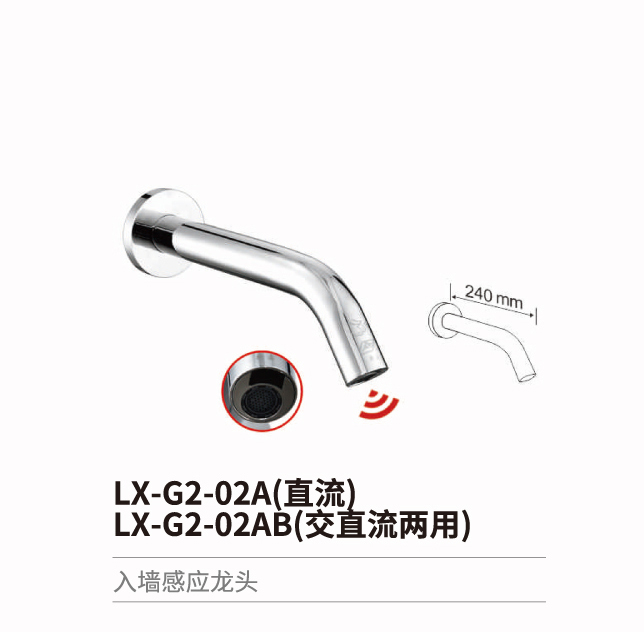 入牆感應系列