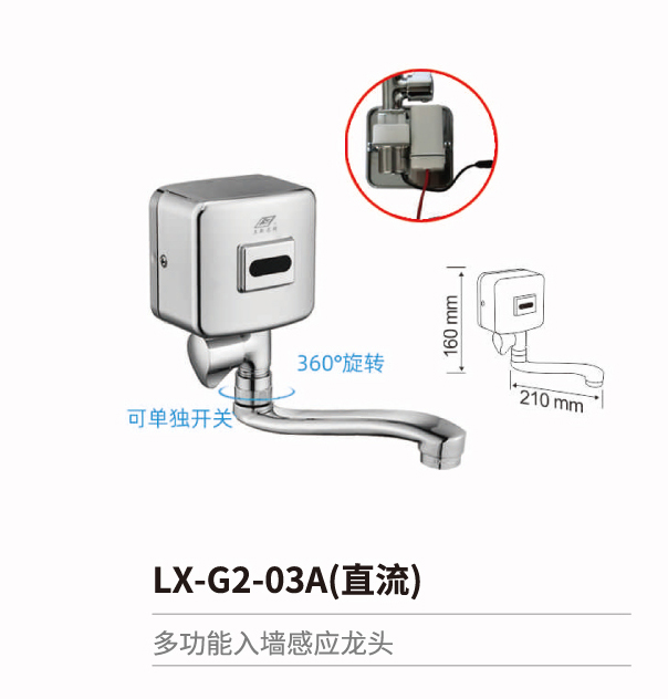 入牆感應系列