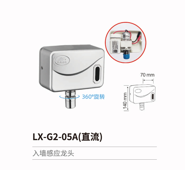 入牆感應系列