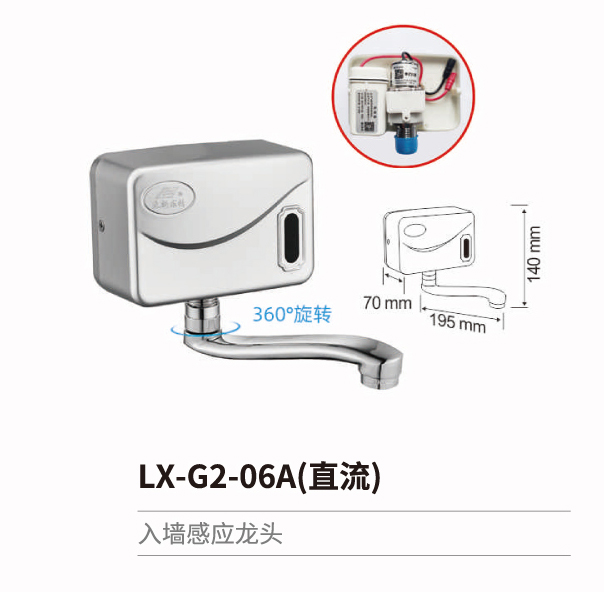 入牆感應系列