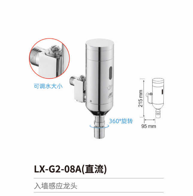 入牆感應系列