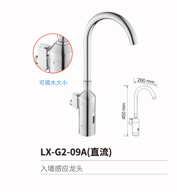 入牆感應系列