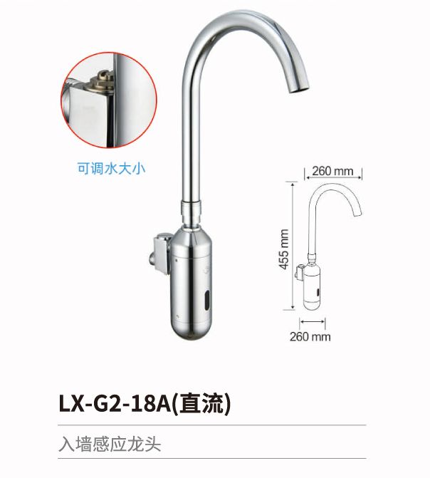 入牆感應系列