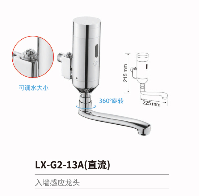 入牆感應系列