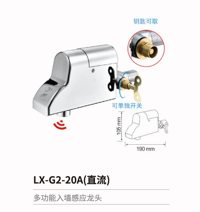 入牆感應系列