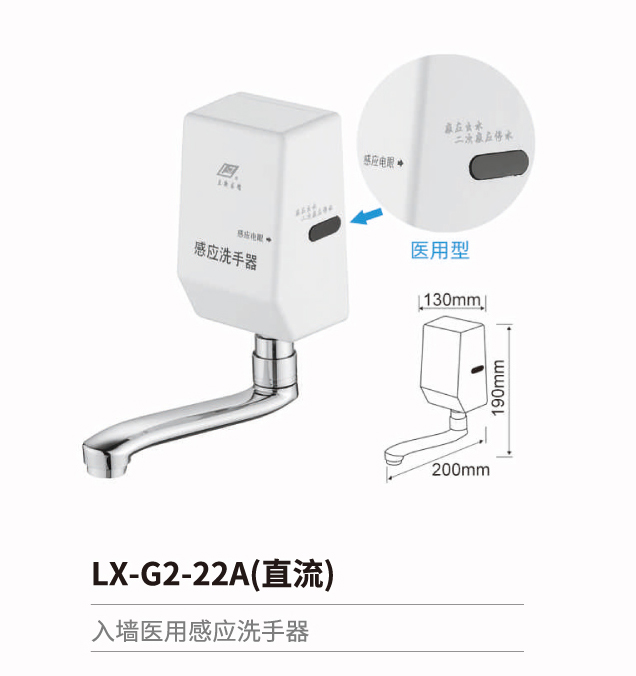 入牆感應系列